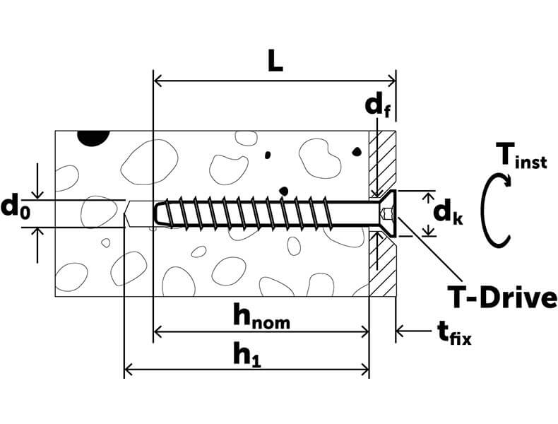 product.sketchpicture.titletext